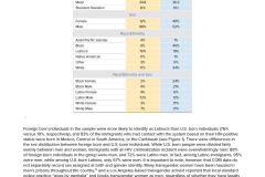 HIV-Criminalization-in-California-p6