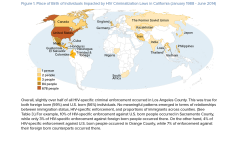 HIV-Criminalization-in-California-p7